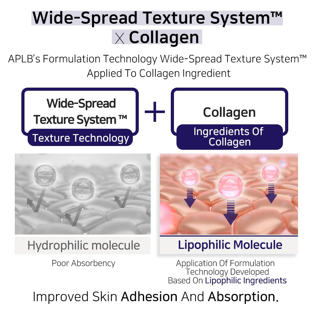  Collagen Serum ,Firming , Anti-Aging Collagen ,Treatment, Makeup Stash Pakistan