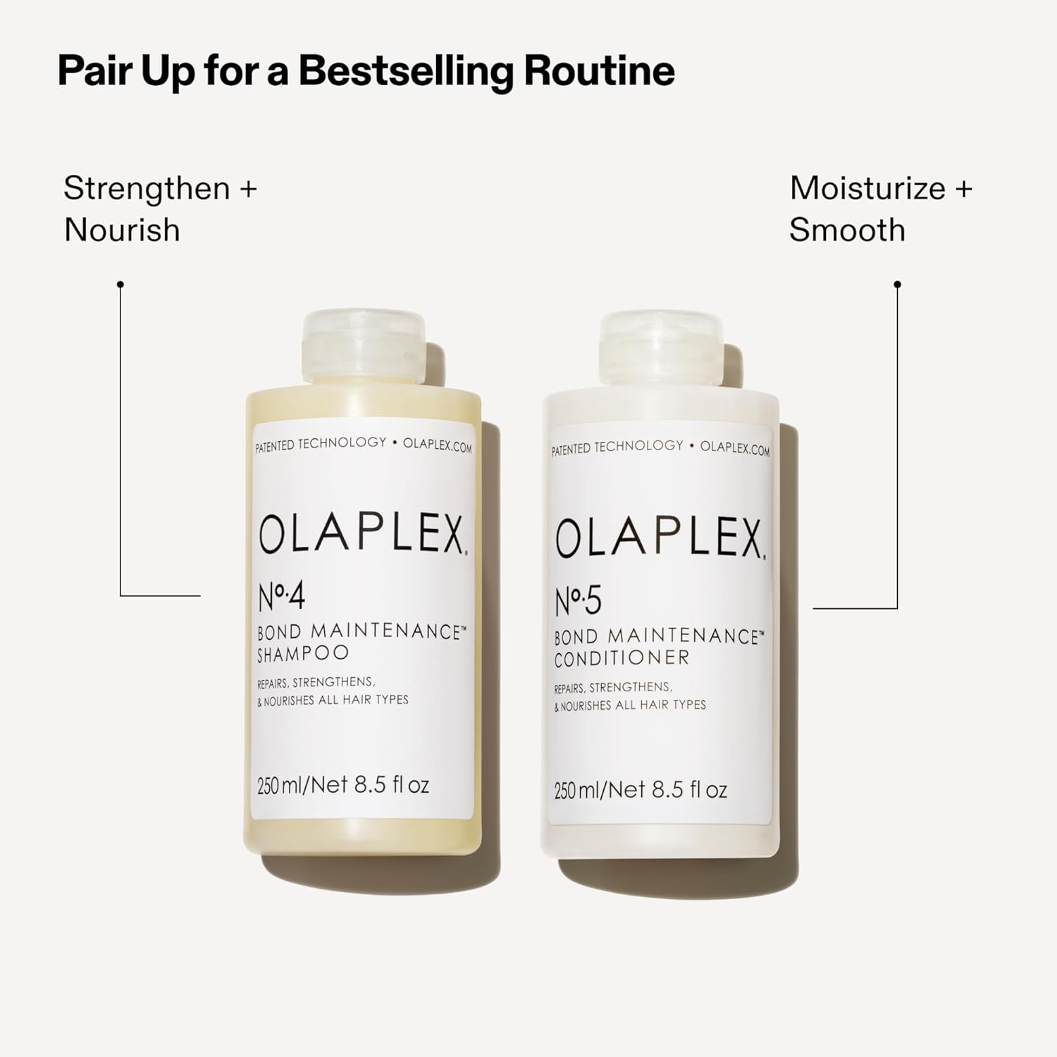 Olaplex No. 4 Bond Maintenance Shampoo 250ml | Repairing & Strengthening Hair Shampoo