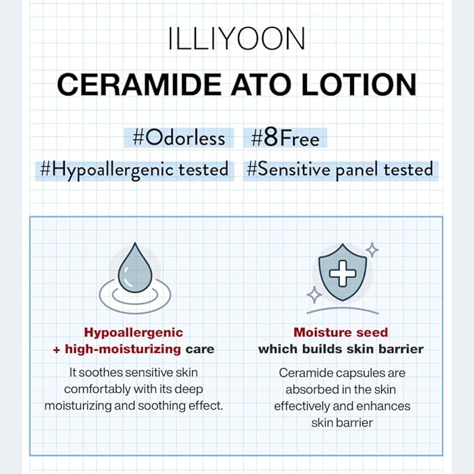 Illiyoon - Ceramide Ato Lotion No. 10 Free 50ml -Makeup Stash Pkistan
