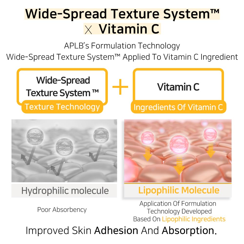 ALPB-Retinol Vitamin C Vitamin E Facial Cream 55ml  Makeup Stash Pakistan