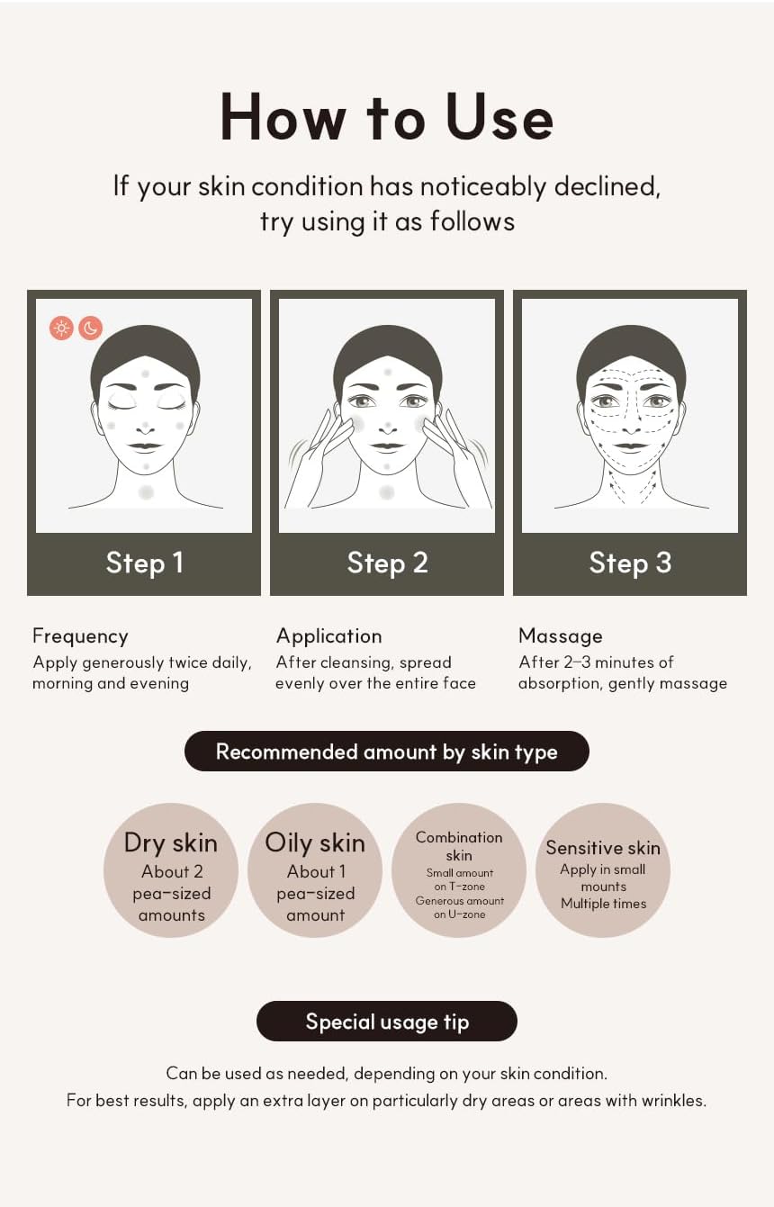 Skin Repair, Anti-Aging,Deep Hydration Cream, Moisturizer, Reduce Wrinkles, Restore Glowing Skin, Makeup Stash Pakistan