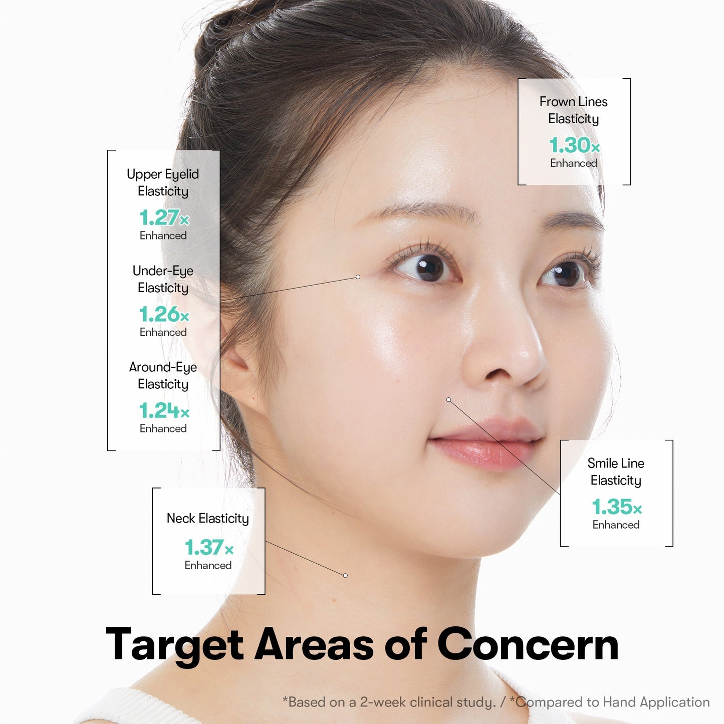 VT Eye Lifter, VT PDRN Eye Serum, Reedle Shot Eye Cream, Korean Eye Care, Firming Eye Serum, Brightening Eye Treatment, Under Eye Repair, Korean Skincare,Makeupstashpk