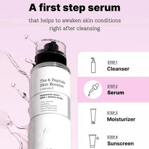 6 peptide skin booster, anti aging k beauty serum, hydrating skin booster cosrx, firming facial serum, korean skincare anti aging, collagen boosting serum, cosrx skin booster, glowing skin serum, fine line treatment skincare  -Makeup Stash Pakistan
