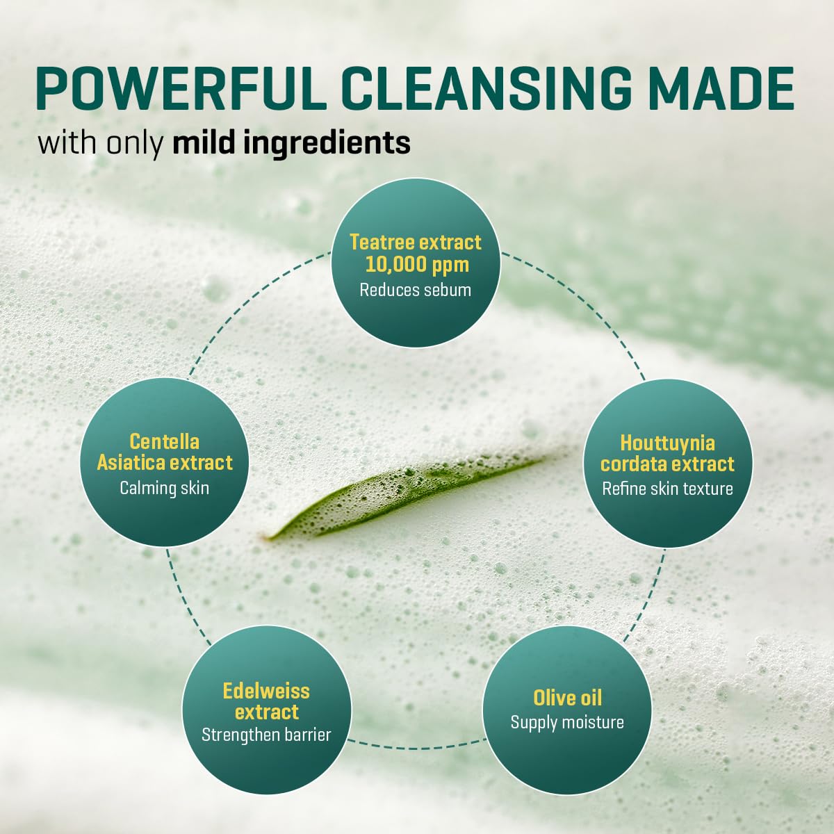 Some By Mi Cleansing Bar, AHA BHA PHA Soap, Korean Acne Soap, Acne Cleansing Bar, Korean Skincare Pakistan, Tea Tree Cleansing Soap, Oily Skin Soap, Acne Prone Skin Care, -Makeup Stash Pakistan