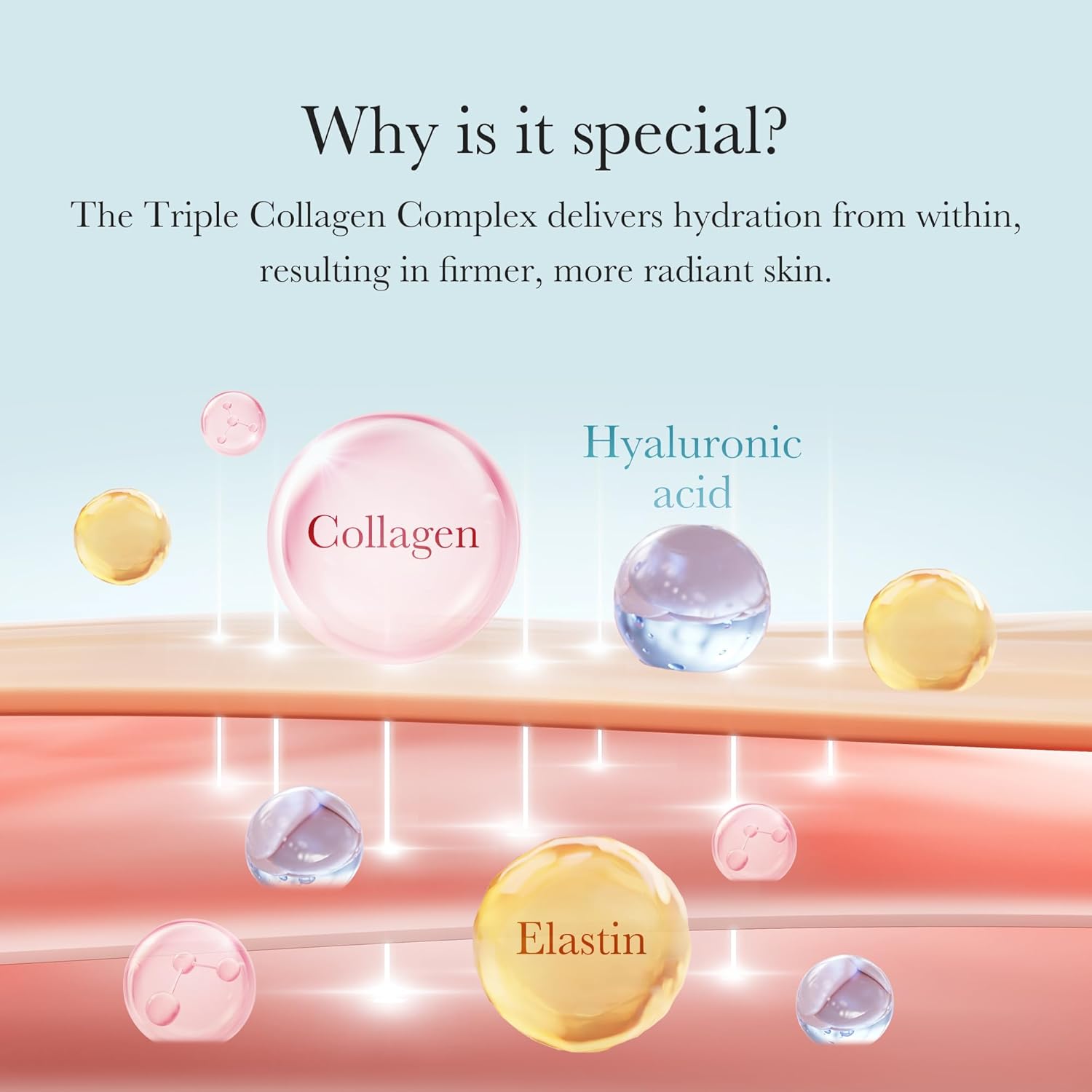 Collagen Cream, Triple Collagen Cream, Anti Aging Face Cream, Korean Skincare Cream, Firming Face Cream, Hydrating Moisturizer, Wrinkle Repair Cream, K Beauty Pakistan, Plump Skin Cream, Elasticity Boost Cream, Makeup Stash Pakistan