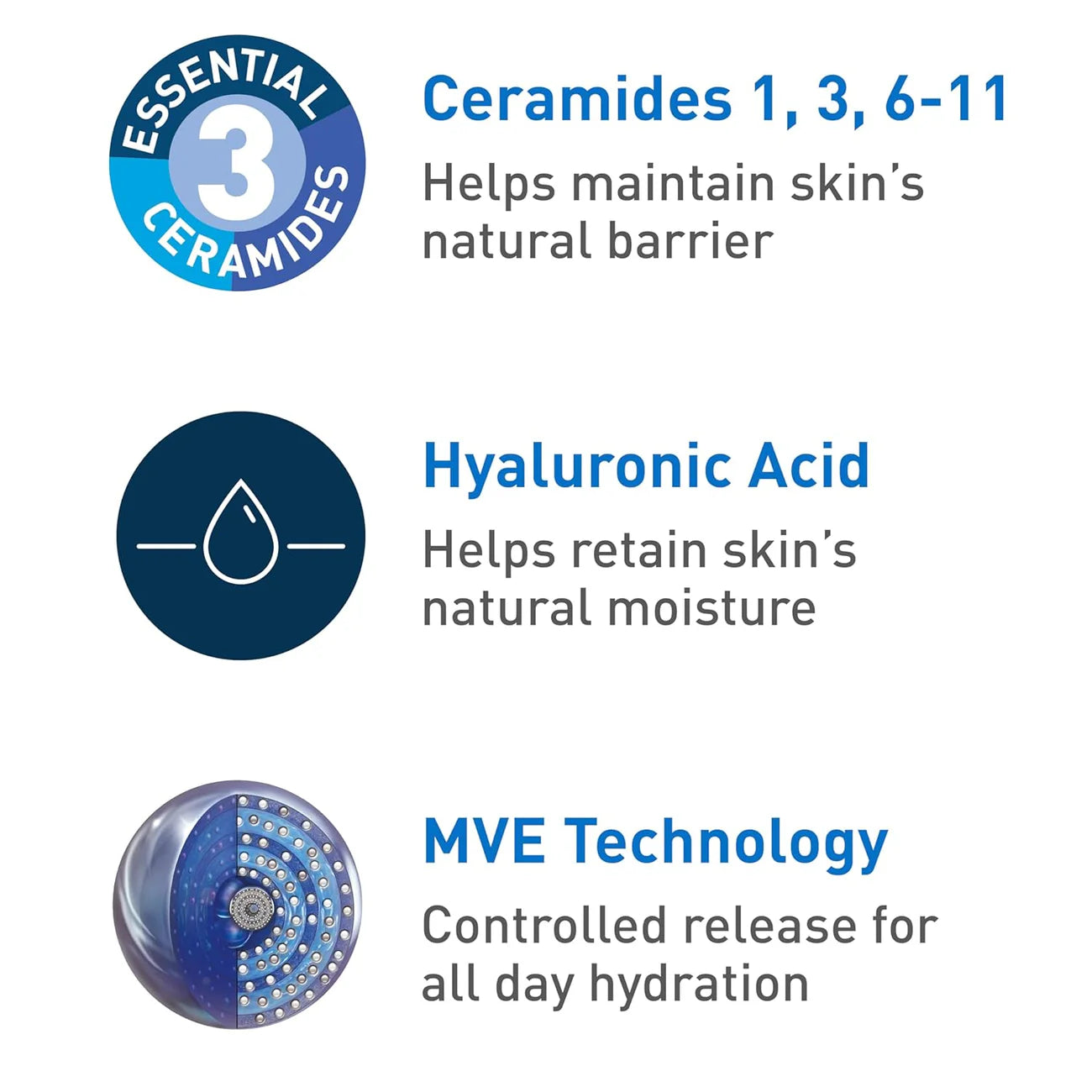 Hydrate skin , Moisturizing Face Wash, Ceramide Cleanser, Hyaluronic Acid Cleanser, Fragrance-Free Face Wash, Normal to Dry Skin Cleanser, Gentle Facial Cleanser, Dermatologist Recommended, Hydrating Skin Care , Makeupstashpk