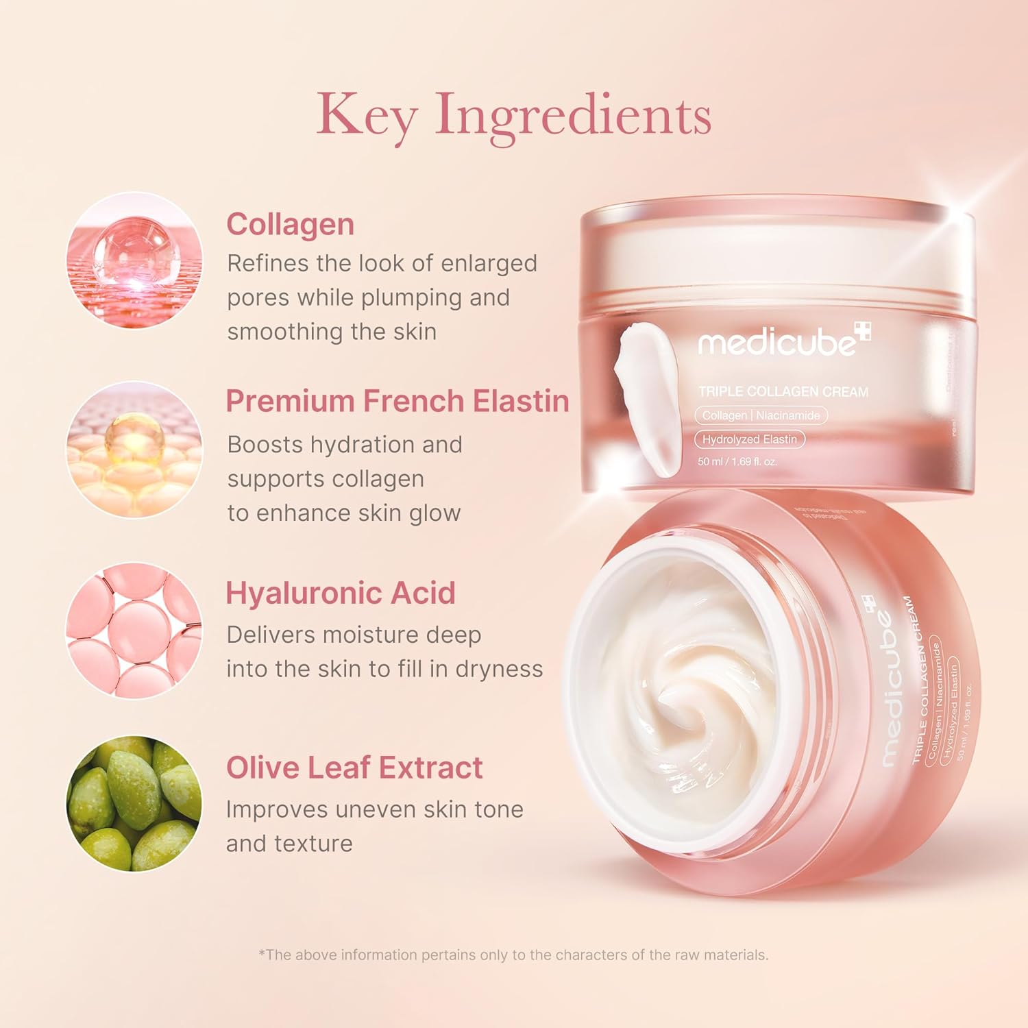 Collagen Cream, Triple Collagen Cream, Anti Aging Face Cream, Korean Skincare Cream, Firming Face Cream, Hydrating Moisturizer, Wrinkle Repair Cream, K Beauty Pakistan, Plump Skin Cream, Elasticity Boost Cream, Makeup Stash Pakistan