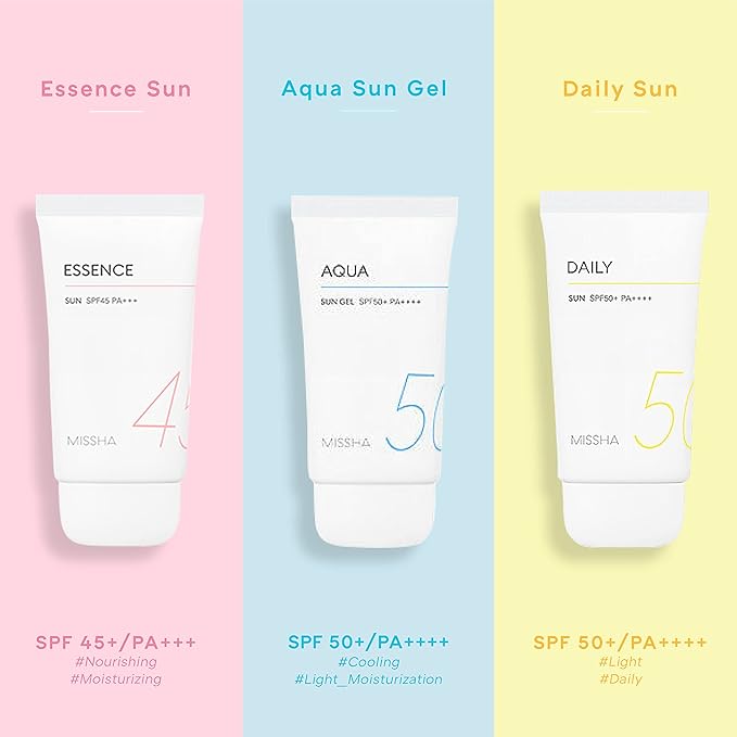 Missha All Around Safe Blocks Aqua Sun Gel SPF 50 PA+++ 50ml - Makeup Stash Pakistan