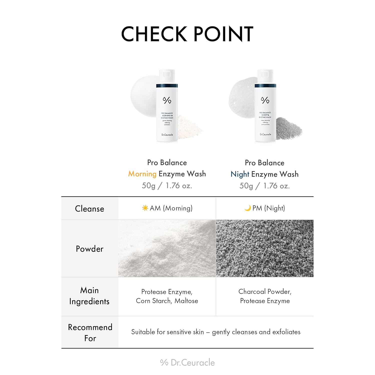  Gentle Exfoliating ,Powder Cleanser,  Face Wash ,Sebum Removing,Deep Pore Cleansing, Makeup Stash Pakistan