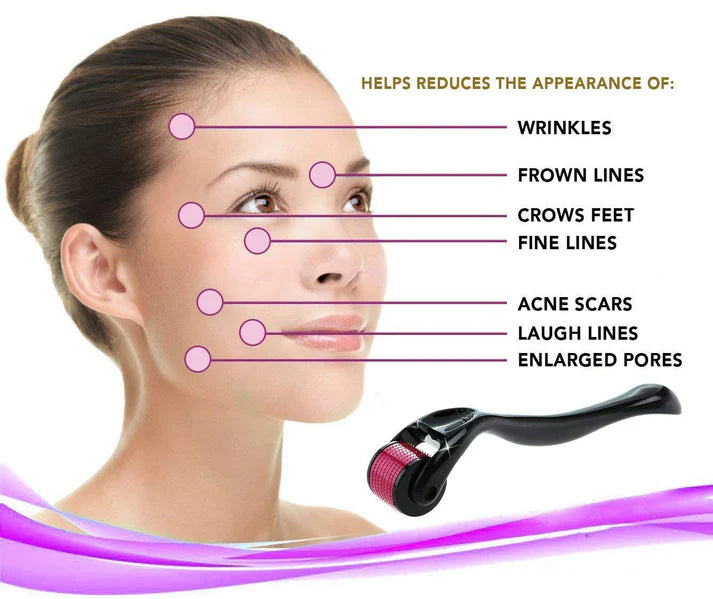 MTS Derma Roller System 0.25 mm -Makeup Stash Pakistan