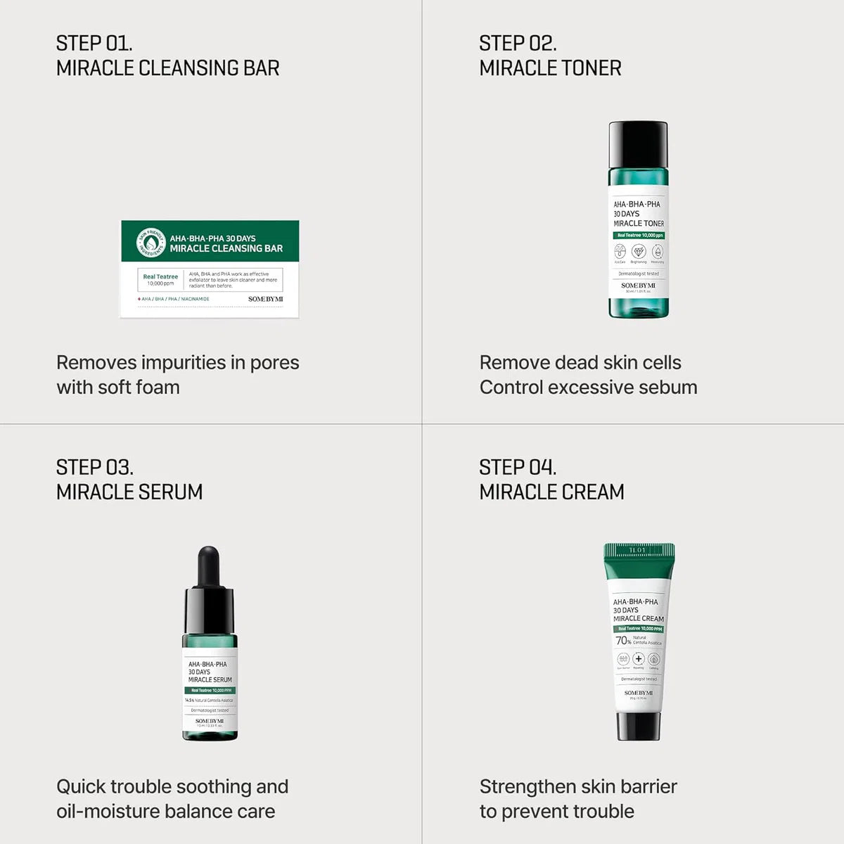 Some By Mi Pakistan, Acne Prone Skin Care, Tea Tree Skincare, Korean Acne Treatment, K Beauty Pakistan, Oily Skin Routine, Skincare Gift Set, Korean Toner Serum Cream, Sensitive Skin Care, Complete Skincare Routine - Makeup Stash Pakistan