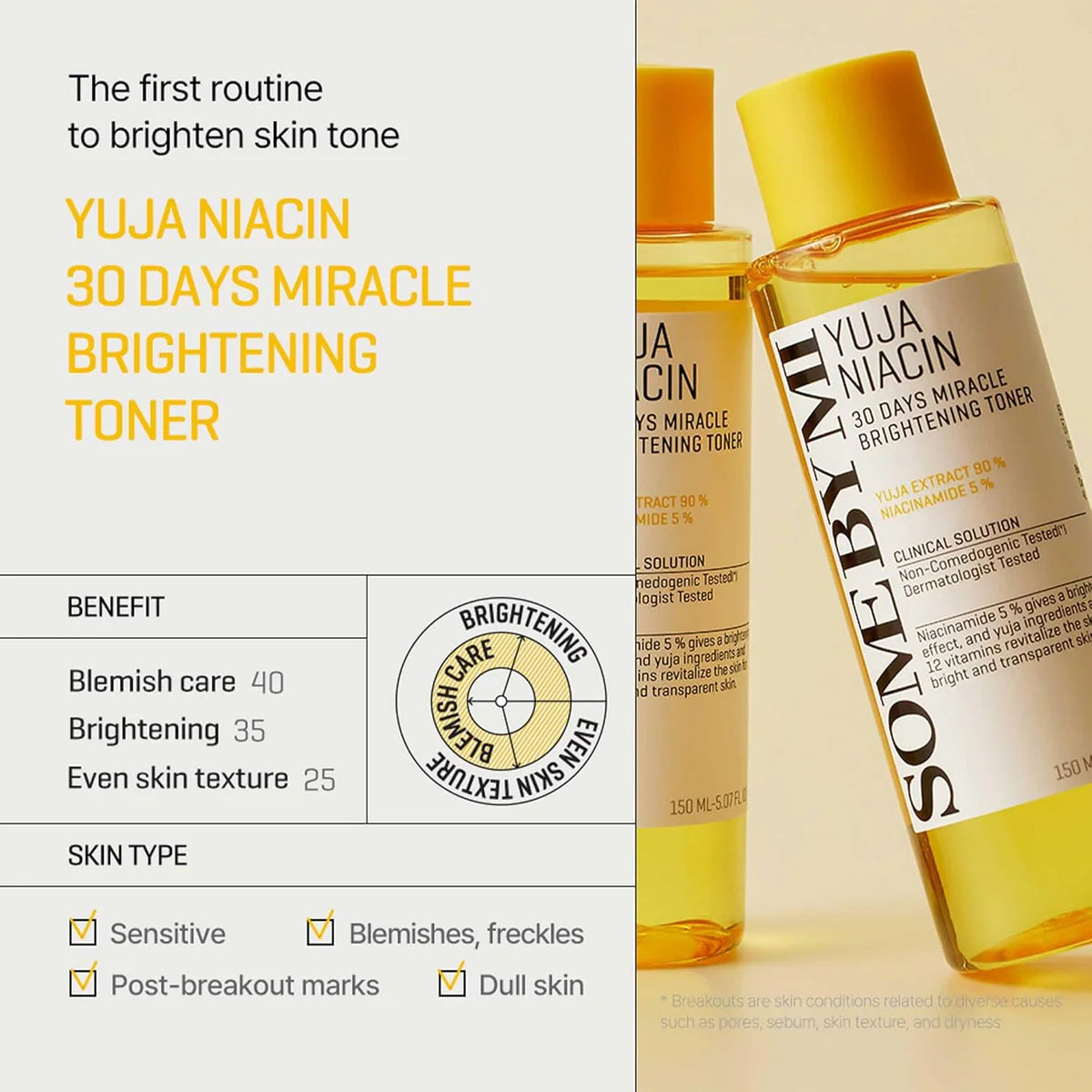 Yuja Niacin Toner, Korean Brightening Toner, Glow Toner, Korean Skincare Pakistan, Niacinamide Toner, Dark Spot Toner, Some By Mi Pakistan, Hydrating Face Toner, Brightening Skin Care, Korean Beauty Products, Uneven Skin Tone Care, Daily Glow Toner, Vitamin Brightening Toner, K Beauty Pakistan, Radiance Boost Toner - Makeupstashpk