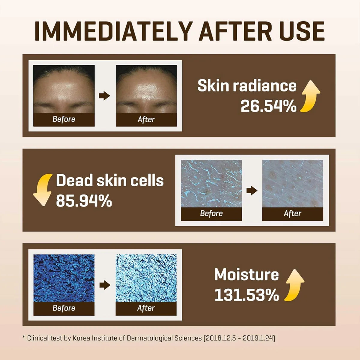 Vitamin C Toner, Glow Toner, Brightening Toner, Galactomyces Toner, Korean Skincare Pakistan, Dark Spot Toner, Skin Glow Toner, Some By Mi Pakistan, Korean Beauty Products, Niacinamide Toner, Hydrating Toner, Radiance Boost Toner, Uneven Skin Tone Toner, Face Brightening Toner,-Makeup Stash Pakistan