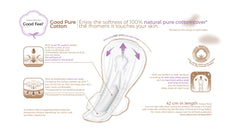 Good Feel - Orgabic Cotton 100% Sanitary Pad Size 29cm 32EA -Makeup Stash Pakistan