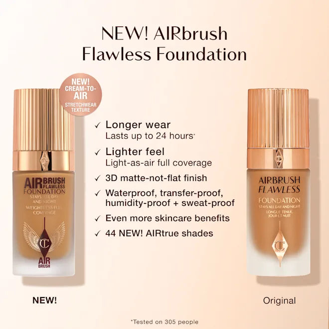 Long-Lasting  , Foundation , Full Coverage  , Matte Finish , Makeupstashpk1