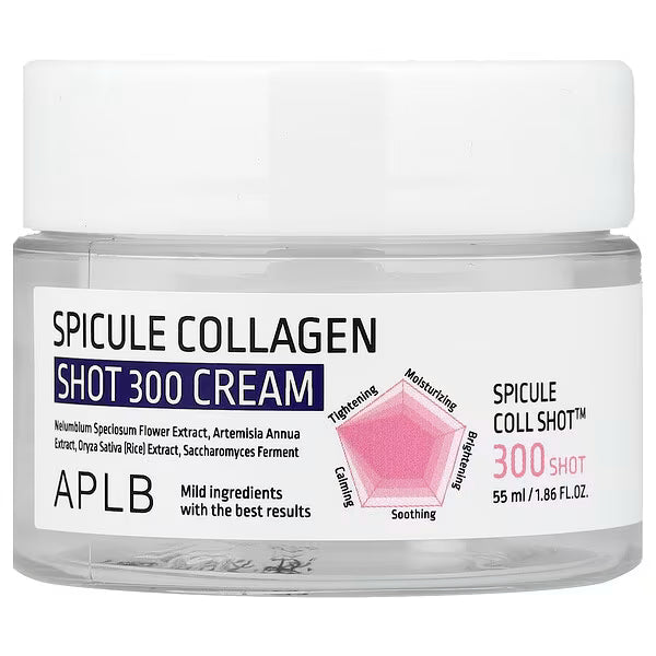 Anti-Aging, Firming ,Collagen , Moisturizer, Makeup Stash Pakistan