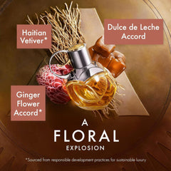 Seductive Floral ,Gourmand Perfume, Perfume For Women,  Fragrence, Makeup Stash Paksitan