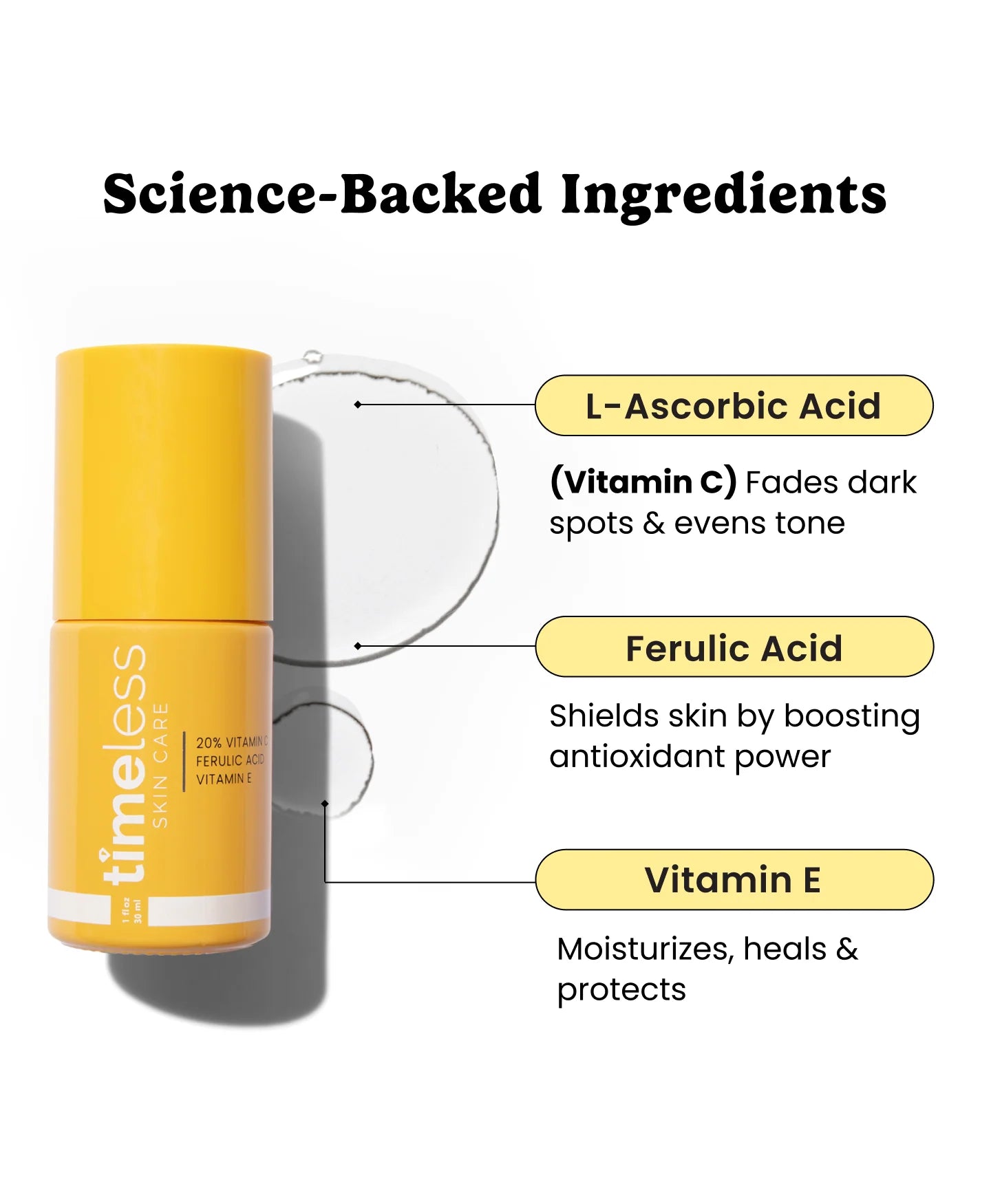 Timeless 20% Vitamin C Serum 30ml – Brightening Serum with Vitamin E & Ferulic Acid for Glowing, Even Skin