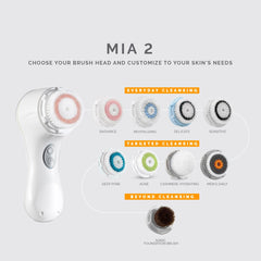 Clarisonic Facial Cleansing Massager Device