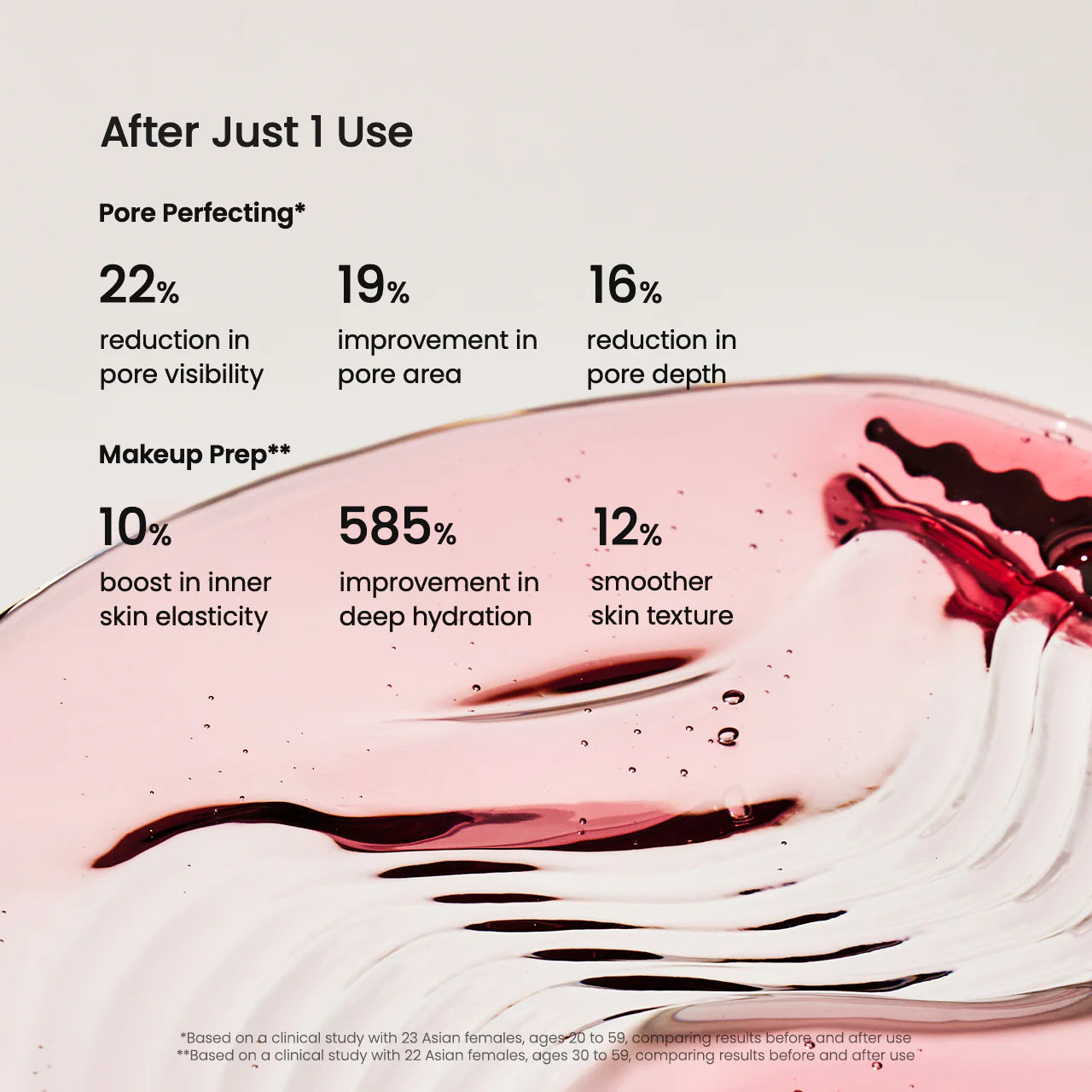 Biodance Pore Perfecting Collagen Peptide Serum 30ml – Firming, Smoothing & Pore Care