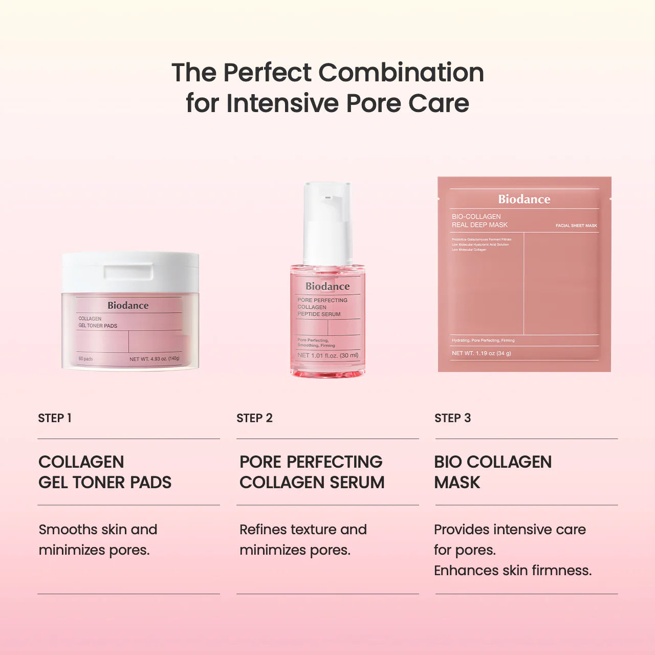 Biodance Pore Perfecting Collagen Peptide Serum 30ml – Firming, Smoothing & Pore Care