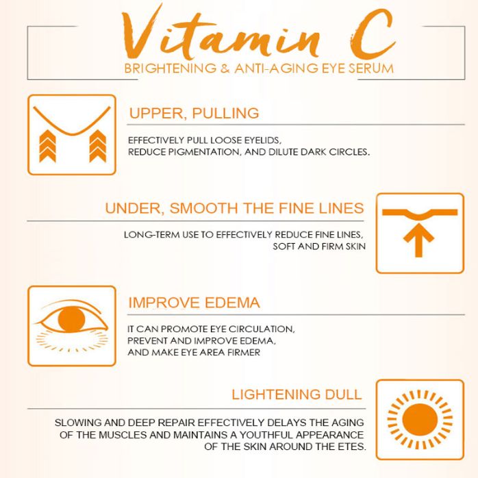 Dr Rashel Vitamin C Eye Serum, Eye Serum for Dark Circles, Under Eye Serum, Puffiness Treatment, Brightening Eye Serum, Anti Aging Eye Serum,Makeupstashpk