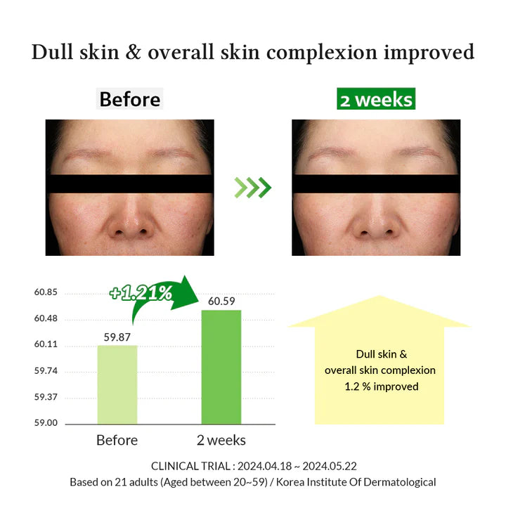  Vitamin C, Serum ,Brightening, Hydrating ,Facial Serum , Makeup Stash Pakistan