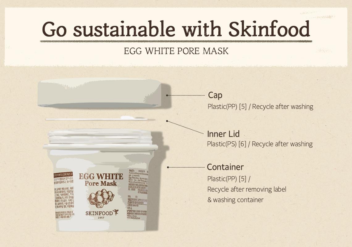 SKINFOOD Egg White Pore Mask 125g - Makeup Stash Pakistan
