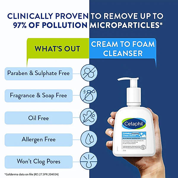 Cetaphil - Hydrating Foaming Cream Cleanser - 236ml - Makeup Stash Pakistan