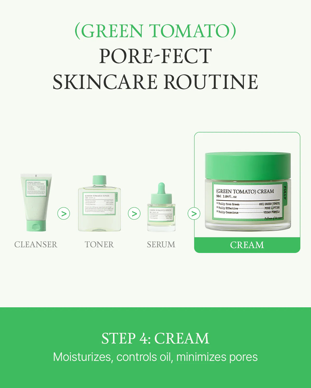 Fully - Green Tomato Cream 90ml - Makeup Stash Pakistan  