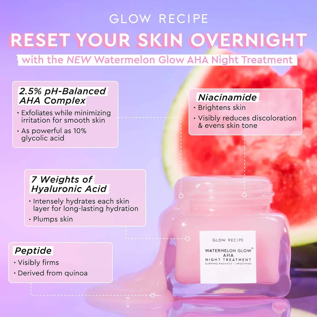 Glow Recipe Watermelon Glow AHA Night Treatment - Makeup Stash Pakistan