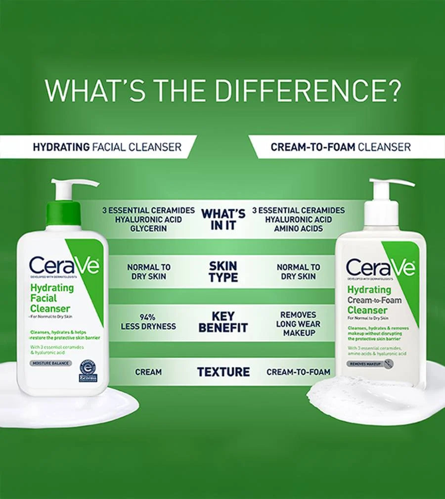 CeraVe Hydrating Cleansing Balm 36g – Gentle Makeup Remover & Moisturizing Face Cleanser