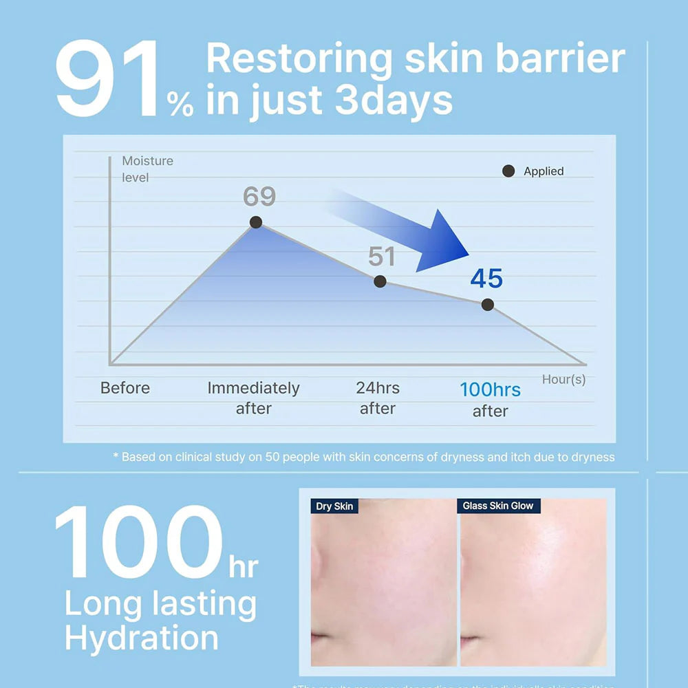 illiyoon cream, ceramide ato cream, korean moisturizer, ceramide cream, skin barrier repair cream, sensitive skin moisturizer, dry skin cream, korean skincare, intensive moisturizing cream, face and body cream, ceramide moisturizer, hydration cream - Makeupstashpk