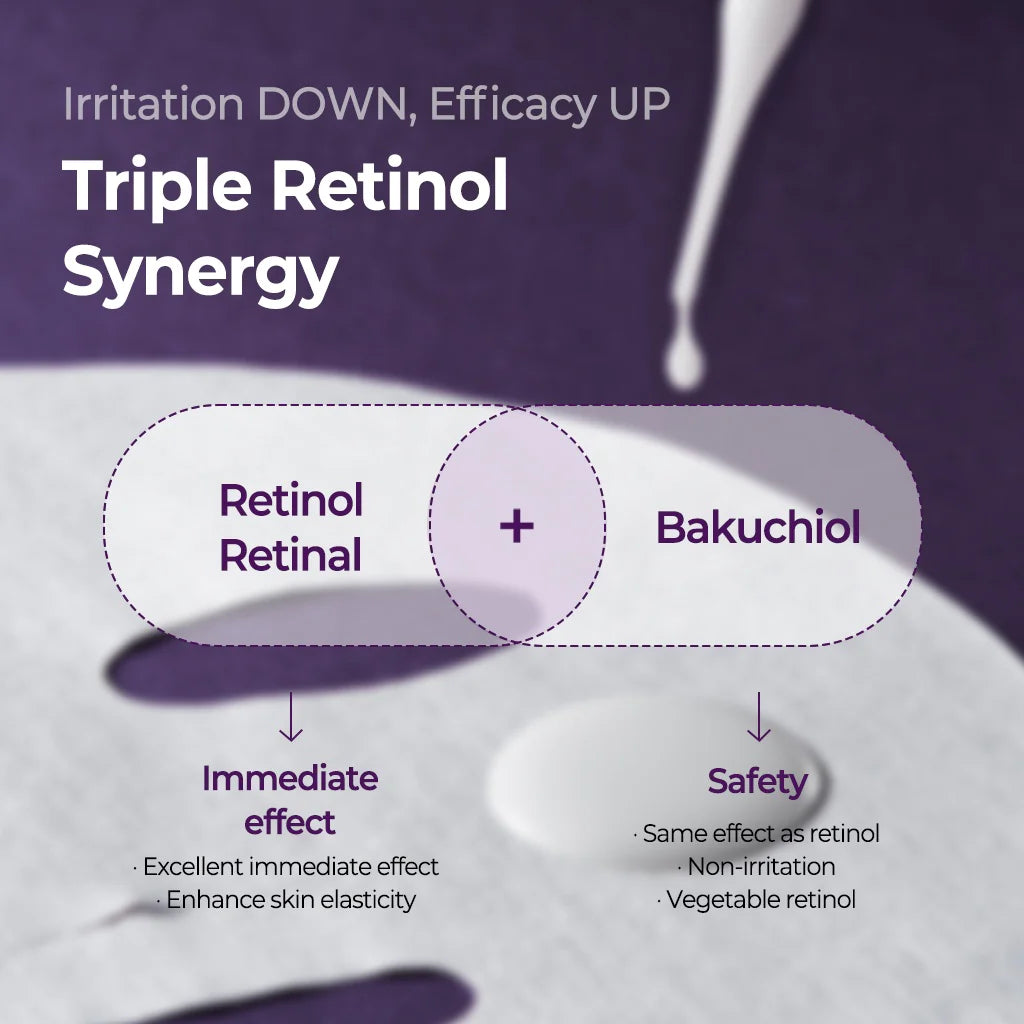 Retinol Serum, Korean Anti Aging Serum, Wrinkle Repair Serum, Bakuchiol Serum, Retinal Serum, Korean Skincare Pakistan, Fine Line Serum, Firming Face Serum - Makeupstashpk