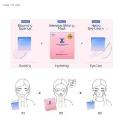 Jayjun - Intensive Shinning Mask Sheet 25ml-Makeup Stash Pakistan