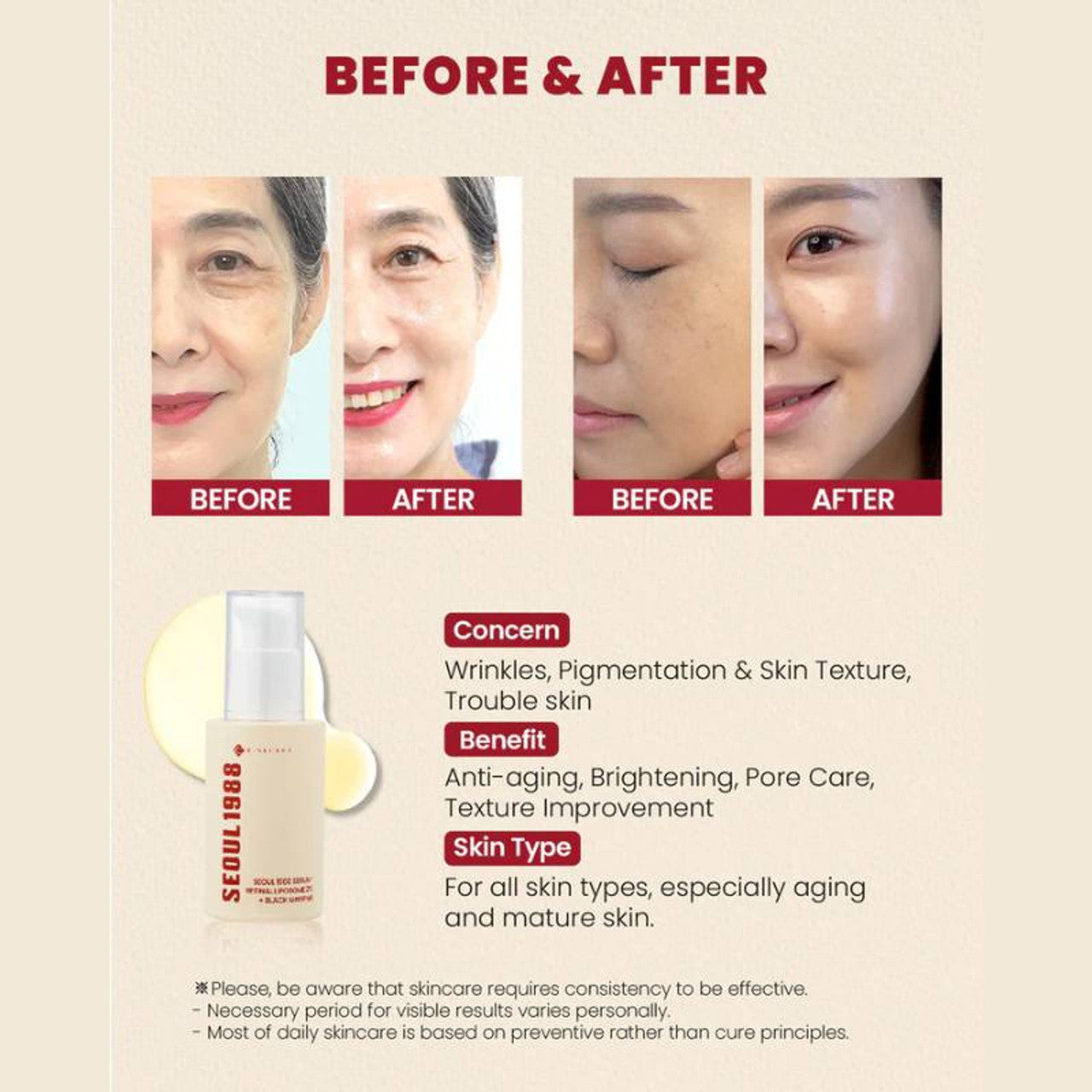 K-Secret - Seoul 1988 Retinal Liposome 2% + Black Ginseng Serum 30ml - Makeup Stash Pakistan