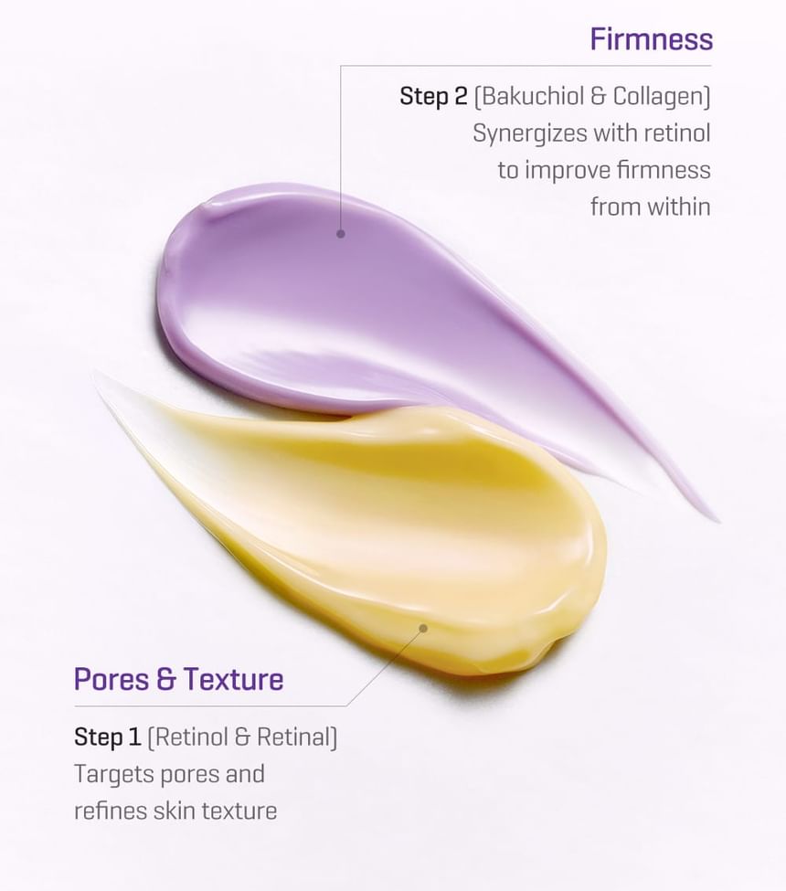 Retinol Bakuchiol Cream, Korean Anti Aging Cream, Firming Face Cream, Wrinkle Repair Cream, Korean Skincare Pakistan, Bakuchiol Moisturizer, Some By Mi Pakistan, Retinol Cream, Elasticity Care Cream, Korean Beauty Products, Fine Line Treatment, Makeupstashpk