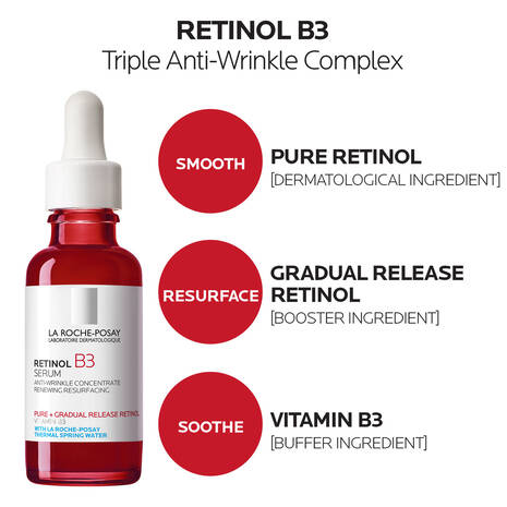 La Roche-Posay Retinol B3 Serum - Makeup Stash Pakistan