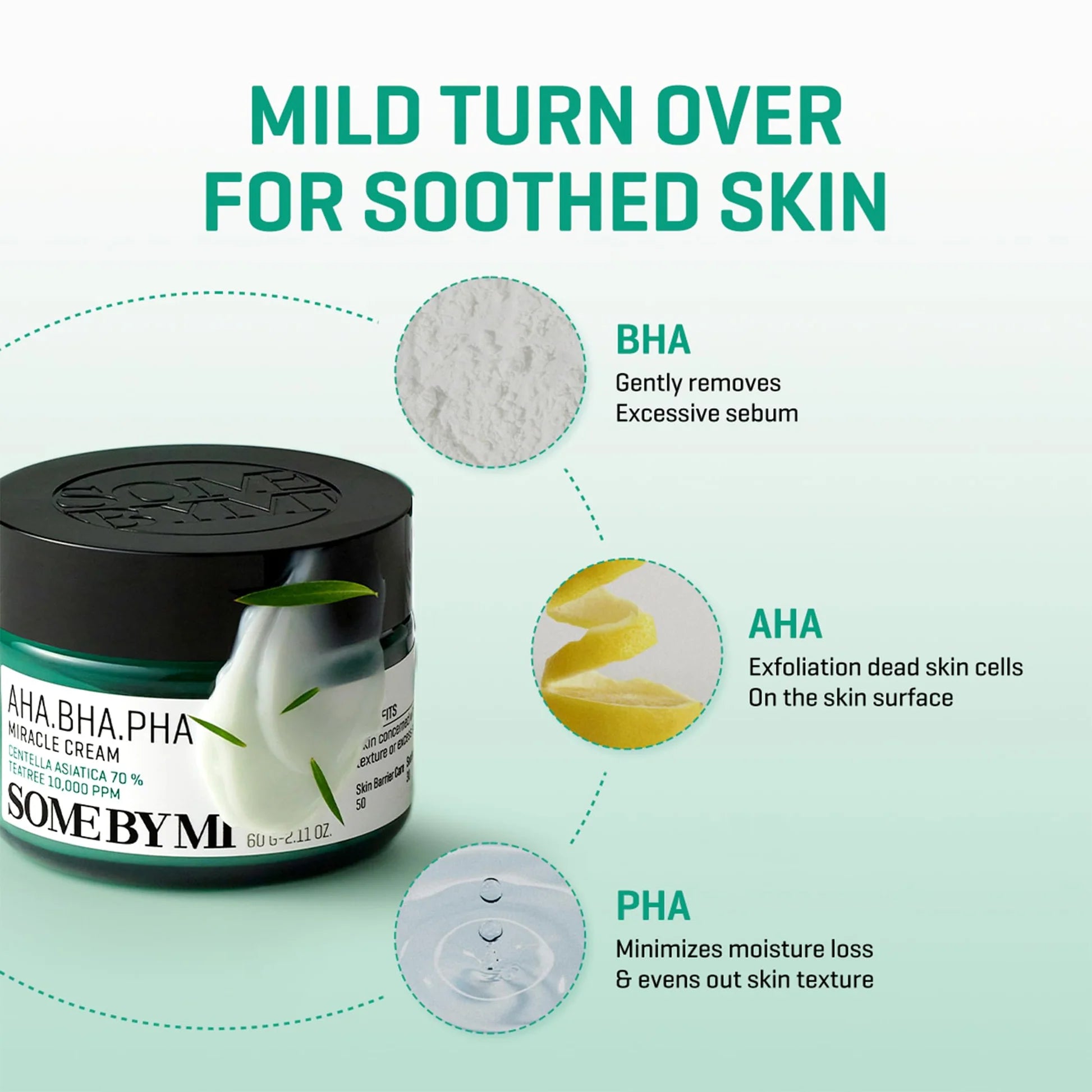 Some By Mi Miracle Cream, AHA BHA PHA Cream, Korean Acne Cream, Acne Moisturizer,ea Tree Cream, Oily Skin Moisturizer, Acne Prone Skin Care, Some By Mi Pakistan, Korean Beauty Products, Gel Cream Moisturizer, Sensitive Skin Cream, Pore Care Cream, Lightweight Face Cream - Makeup Stash Pakistan
