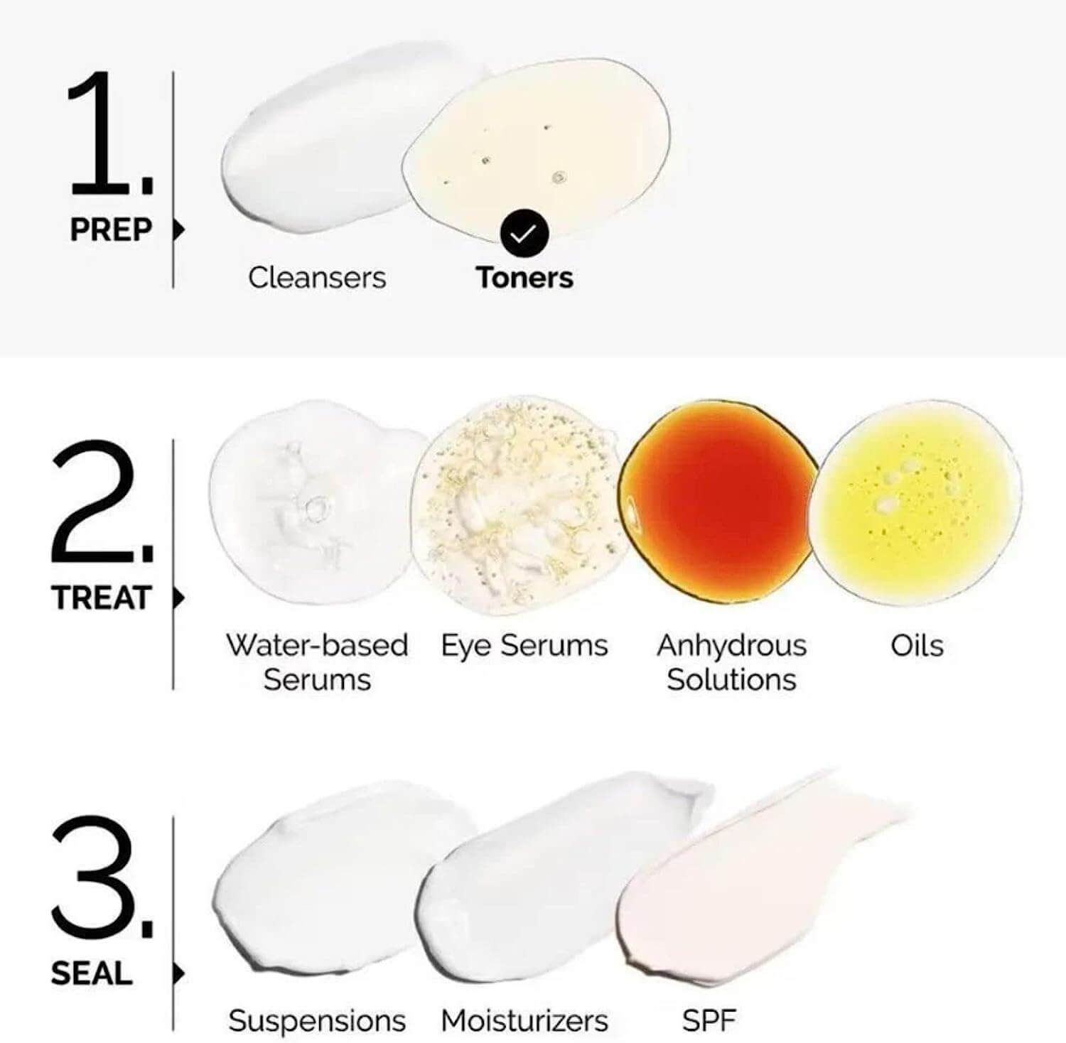 The Ordinary Glycolic Acid 7% Toning Solution - Makeup Stash  Pakistan