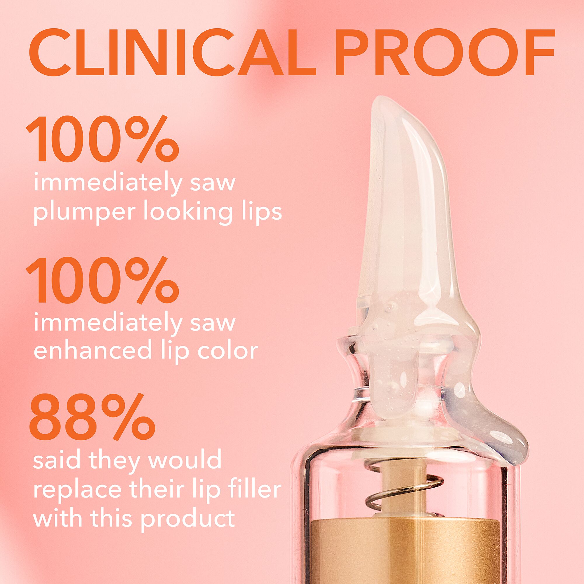 Dr. Dennis Gross,Lip Treatment,Lip Serum,Plumping lip treatment,Hydrating lip serum,Makeupstashpk