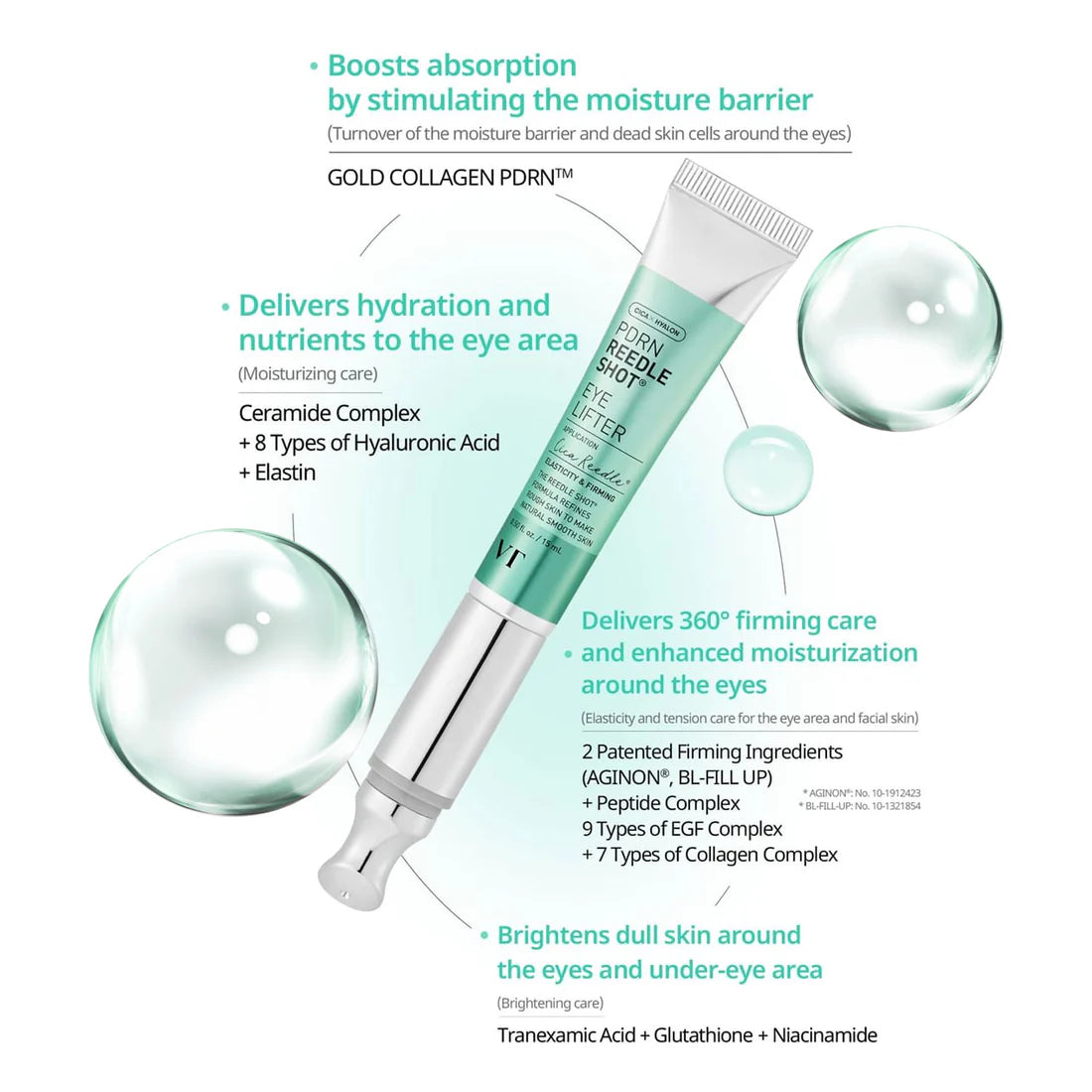 VT Eye Lifter, VT PDRN Eye Serum, Reedle Shot Eye Cream, Korean Eye Care, Firming Eye Serum, Brightening Eye Treatment, Under Eye Repair, Korean Skincare,Makeupstashpk