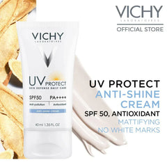 Face Sunscreen , Matte Finish Sunscreen , High SPF Facial Cream , Sensitive Skin , Sun Protection , Makeupstashpk
