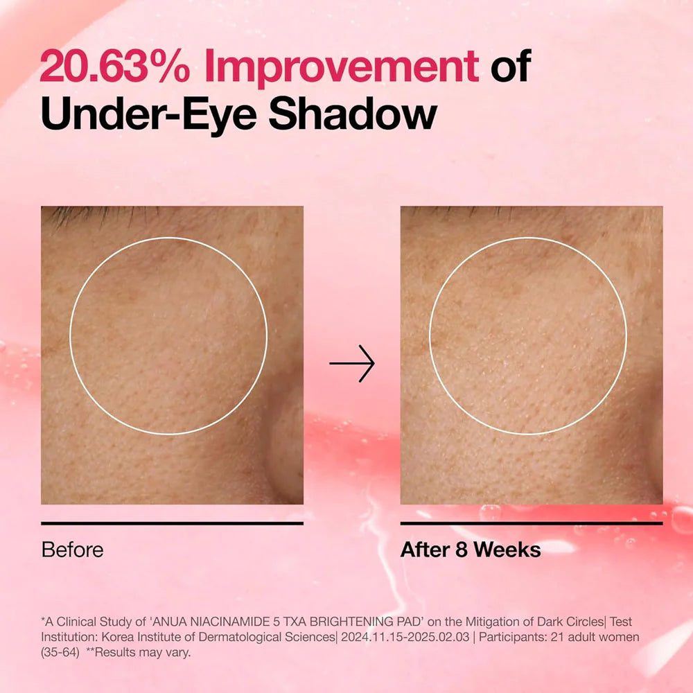 Brightening Pads , Tone-Correcting ,Glow ,Treatment, Makeup Stash Pakistan