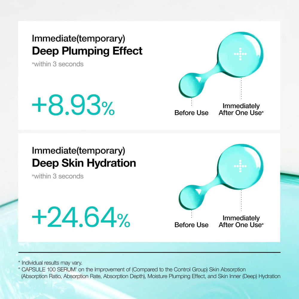 Anua PDRN + Hyaluronic Serum 30ml – Hydrating & Repair Care