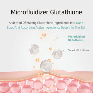 Glutathione Serum, Niacinamide Serum, Brightening Serum Pakistan, Dark Spot Corrector, Korean Skincare Serum, Face Serum for Glow, Pore Minimizing Serum, Acne Marks Treatment, Skin Whitening Serum, Even Skin Tone Serum, Makeup Stash Pakistan