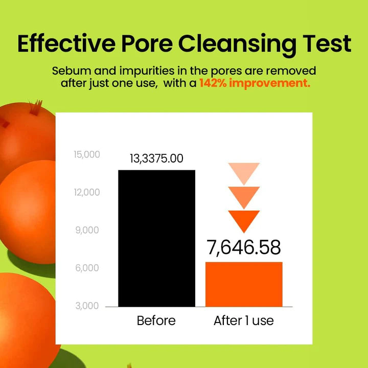 Gentle Cleanser,Gentle Makeup, Sunscreen Remover , Makeup Stash Pakistan