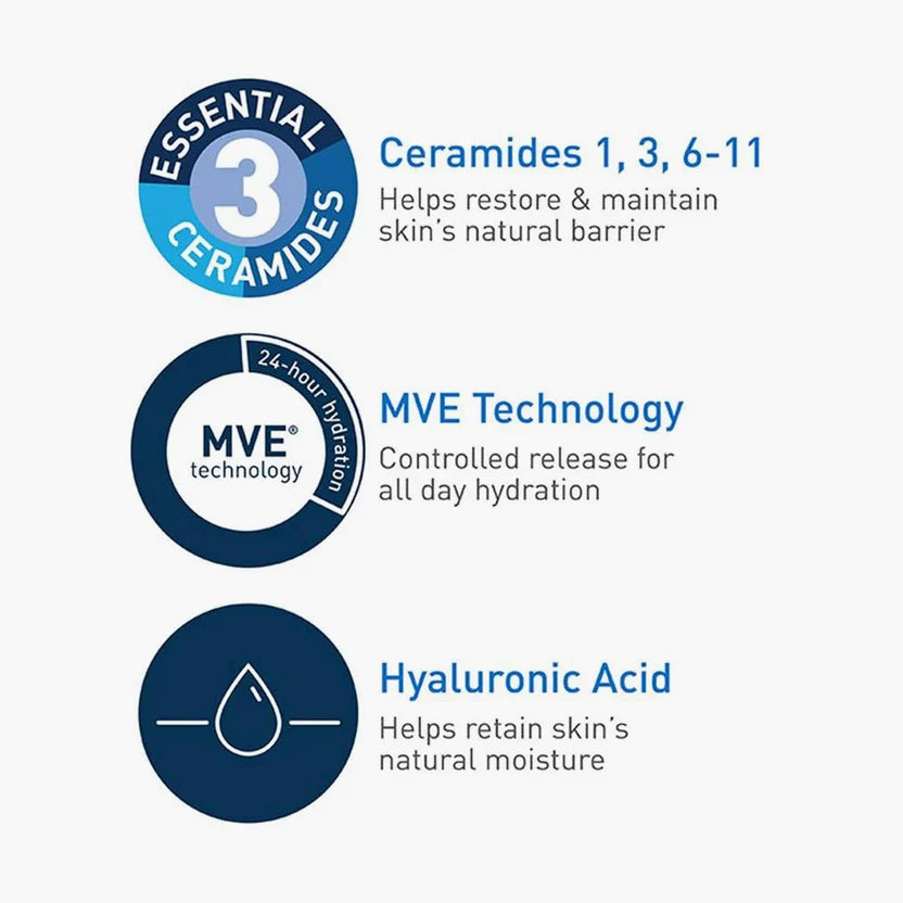 CeraVe Lotion,hydrating body lotion, moisturizer for dry skin, ceramide moisturizer, daily moisturizing lotion, CeraVe skincare, fragrance free lotion, lightweight moisturizer, hyaluronic acid lotion, face and body lotion, non comedogenic moisturizer, sensitive skin lotion, dry skin moisturizer - Makeup Stash Pakistan