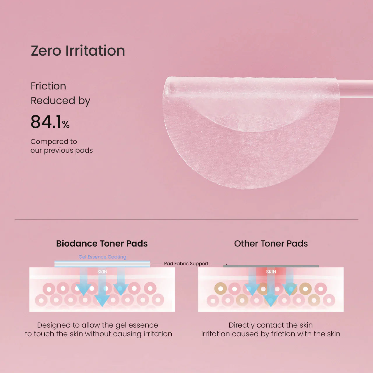 Biodance Collagen Gel Toner Pad 60 Pads – Hydrating & Firming Pre-Soaked Facial Pads