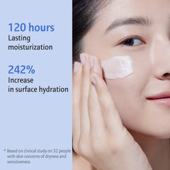  Intensive Ceramide ,Moisturizer, Dry , Sensitive Skin - Makeup Stash Pakistan
